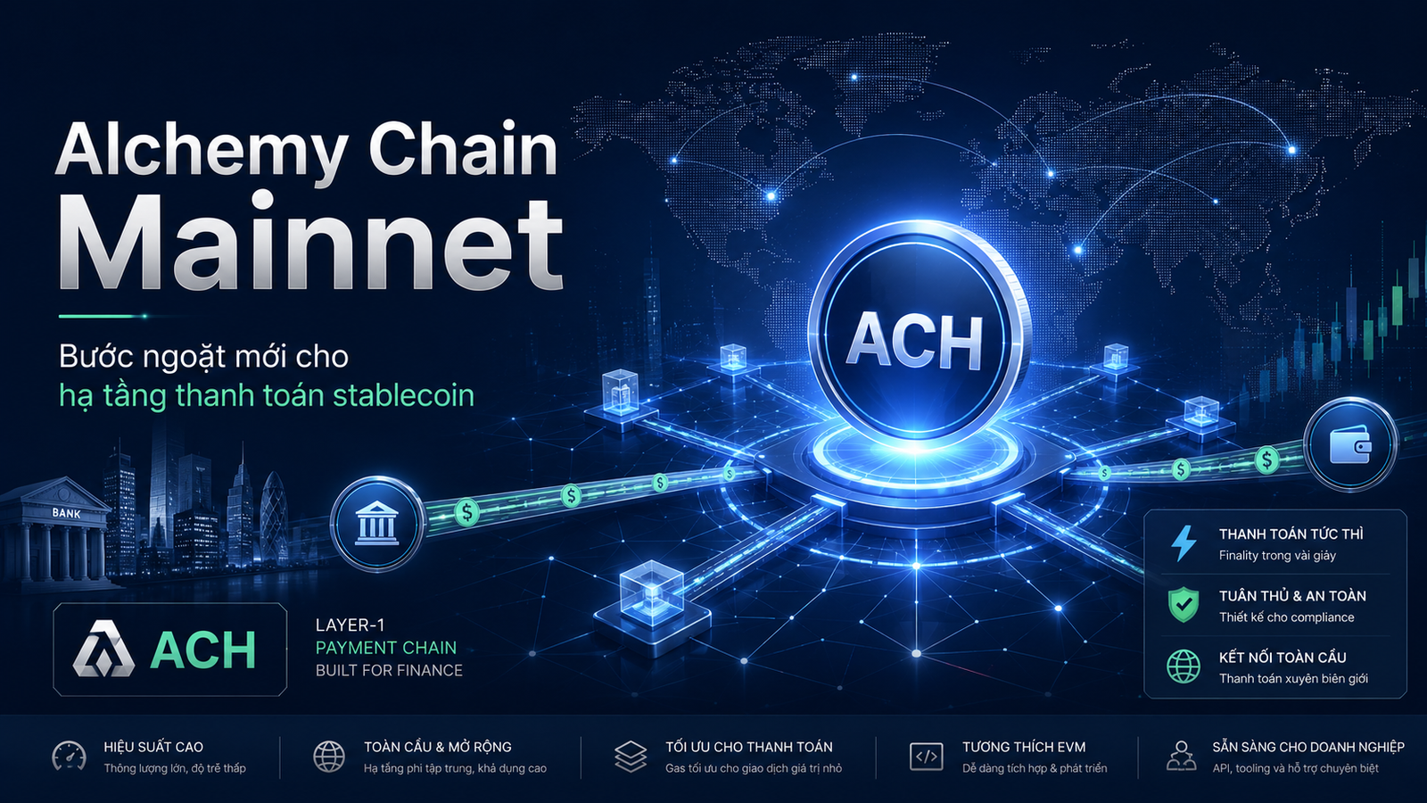 Alchemy Chain Mainnet launch